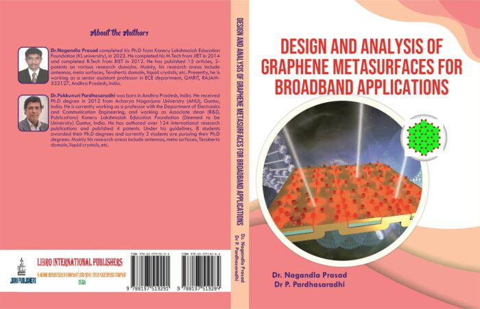 Design and analysis of graphene metasurfaces for broadband applications